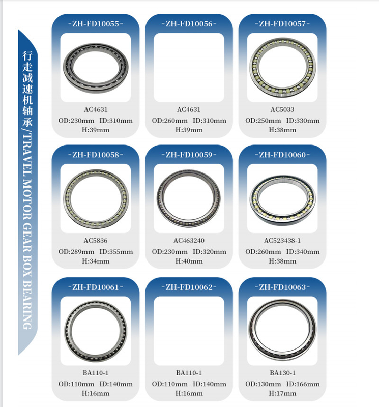 Reducer Bearing F-212543.RNN Lối xích cuộn hình trụ F-212543 F-212543rnn Kích thước vòng xích 50x75.25x40