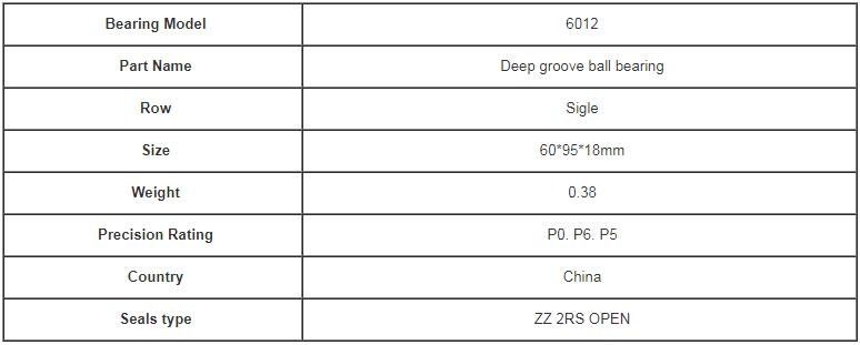 Vòng bi rãnh nhỏ 6012 Đường kính bên trong 60 * 95 * 18MM cho ô tô