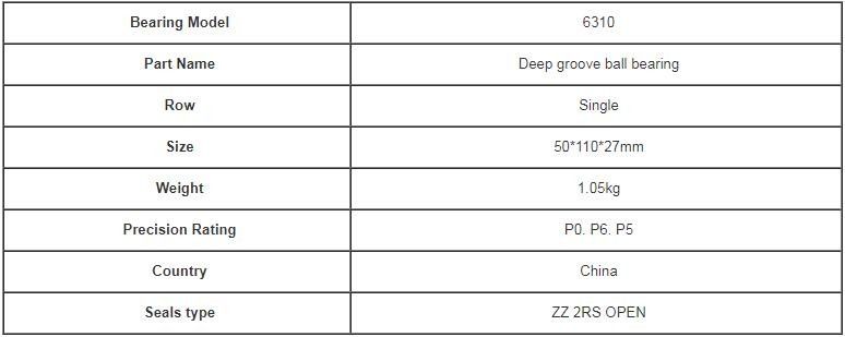 6310 Vòng bi rãnh sâu Kích thước 110 * 27 * 68,76 mm Trọng lượng 1,08KG