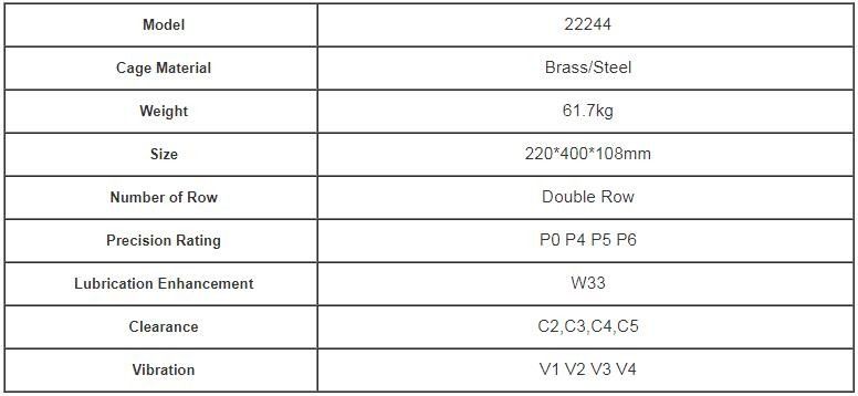 Vòng bi lăn hình cầu hai hàng cỡ lớn 22244 với tuổi thọ cao KÍCH THƯỚC 220 * 400 * 108