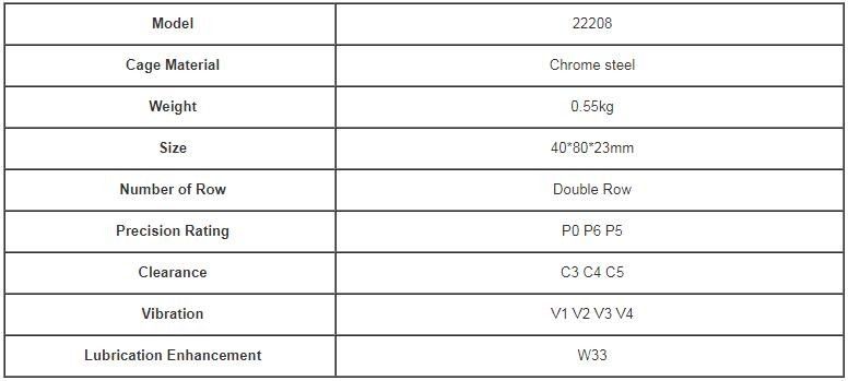 Vòng bi lăn đôi hình cầu 22208 CA CC MB W33 Kích thước 40 * 80 * 23mm