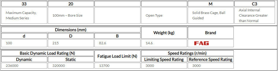 3320-M - FAG Tiếp xúc góc đôi hàng FAG Vòng bi rãnh sâu GCR15 100 * 215 * 82,6MM
