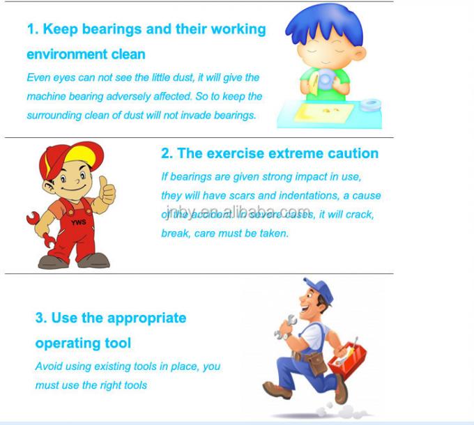 Vòng bi rãnh sâu 25*52*15mm 6205-ZZ 6205-ZZ 6205-ZZ THÉP CHROME 3